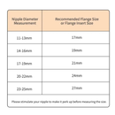 Youha INs Gen2 Wearable Breast Pump, size guide 2